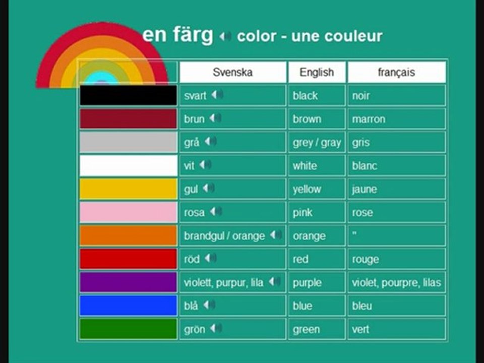 Svenska - learn Swedish language vocabulary - colors