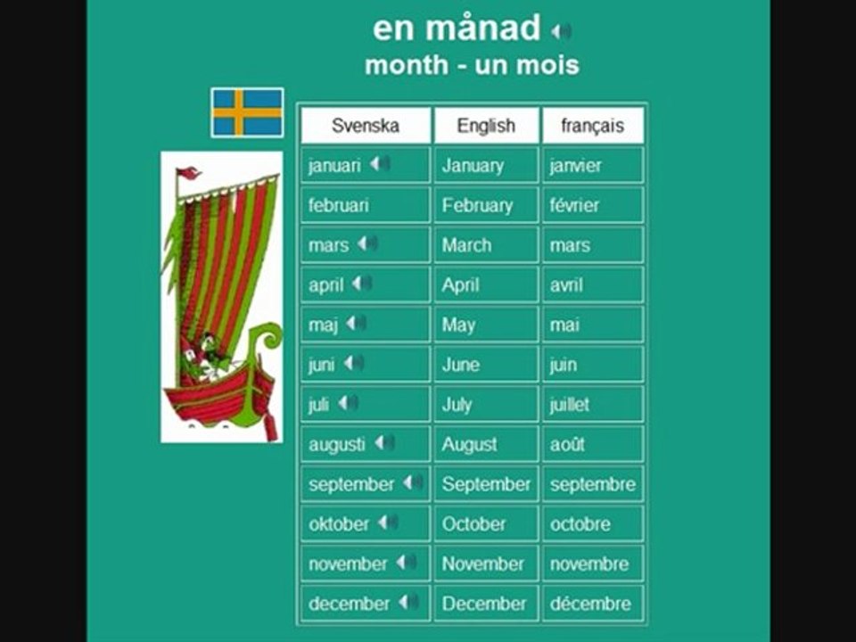 Svenska - learn Swedish language vocabulary - months