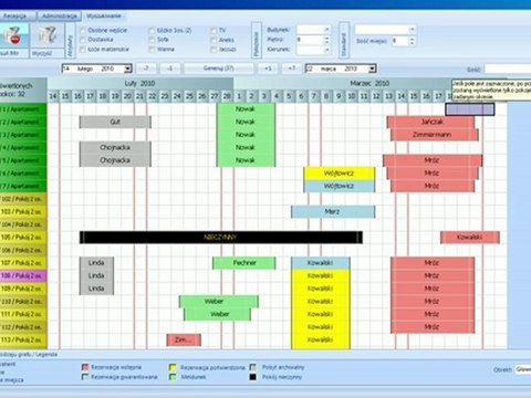 System hotelowy BIZNES HOTEL: tworzenie rezerwacji