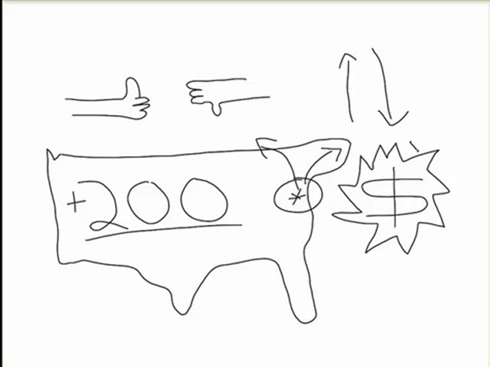 Health Care Reform & Economic Stimulus & Bailouts, Oh My!