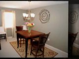 Condo For Sale in Fairview Park: 19660 Lorain Rd