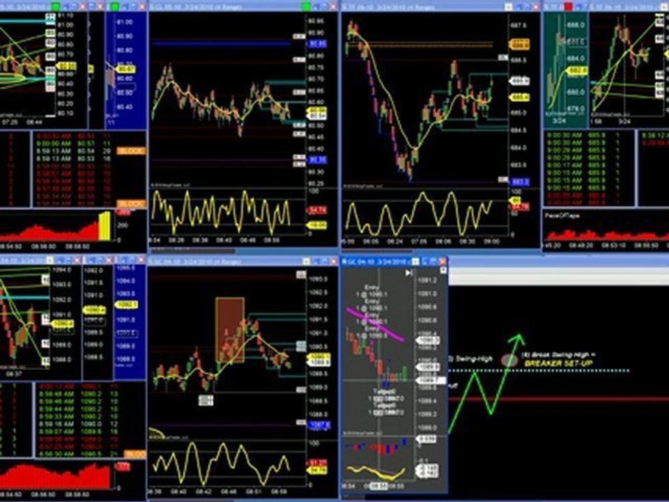 Live Trade Room Recording