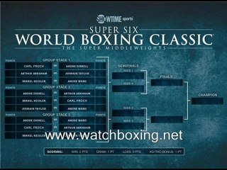 watch Arthur Abraham vs Andre Dirrell March 27th Live Stream