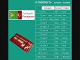 Learn Portuguese, Brazilian language vocabulary - numbers
