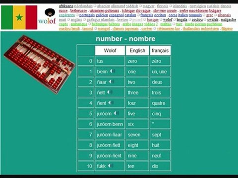 Wolof - learn Senegalese language vocabulary - numbers