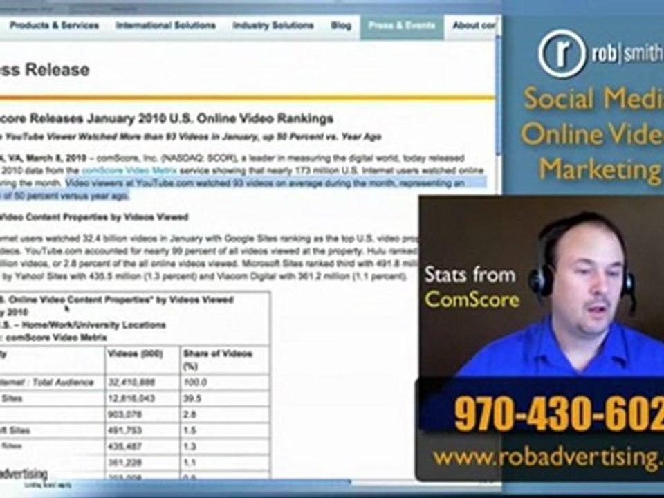 Rob Smith, Fort-Collins, CO Social-Media-Video-Marketing