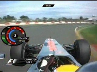 Avustralya GP Cuma 1 Antrenmanları- trformula1.com