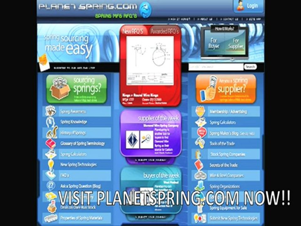 compression springs strength