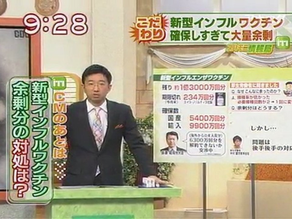 新型インフルワクチン大量余剰