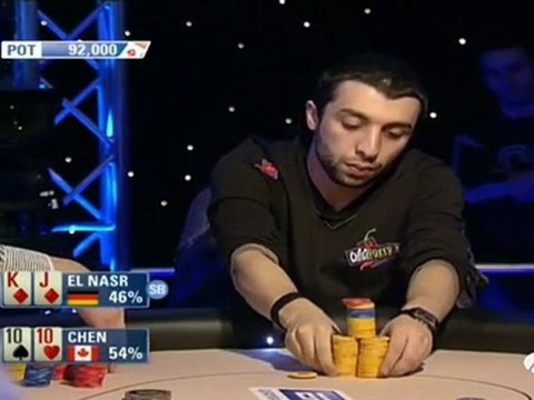 European Poker Tour EPT V Praga 2008 Pt.2 Spanish