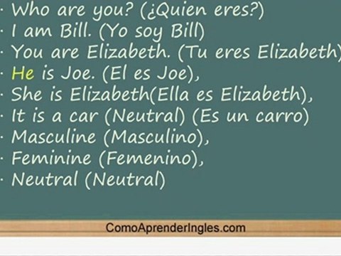 Como Aprender Ingles Saludos