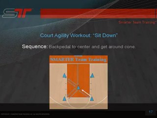 STT on YouTube - Court Agility 3.0