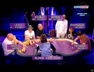 (FR) Grand Prix de Paris 2009 2/15