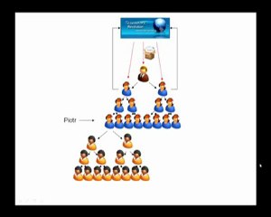 ebiznes z TWR Power System