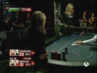 Pokerstars Ante Up For Africa EPT Monte Carlo 2009 Pt05