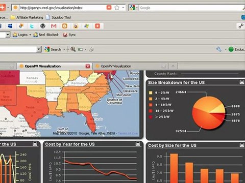 NEW -Solar Energy Photovoltaics,PV Cost , Solar Panel tool