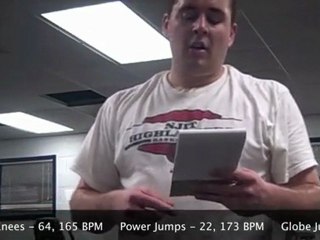 (Shaun T Insanity) Day 1 Fit Test (My Results)