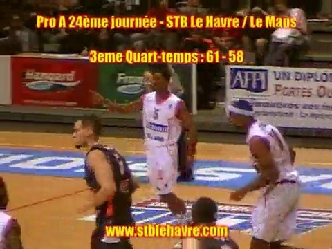 Résumé STB Le Havre - Le Mans