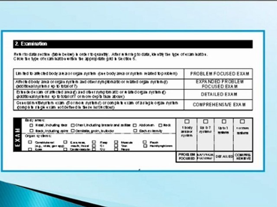 E/M Physical Exam Coding: Embrace the Gray 3 of 3