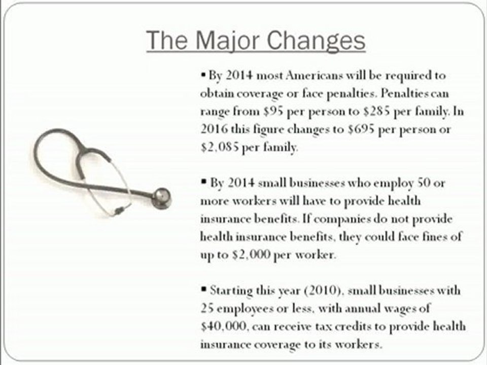 HealthCare Reform: What It Means To Small Business