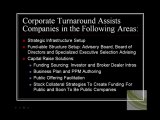 Corporate Consulting Firm - Corporate Consulting Firms