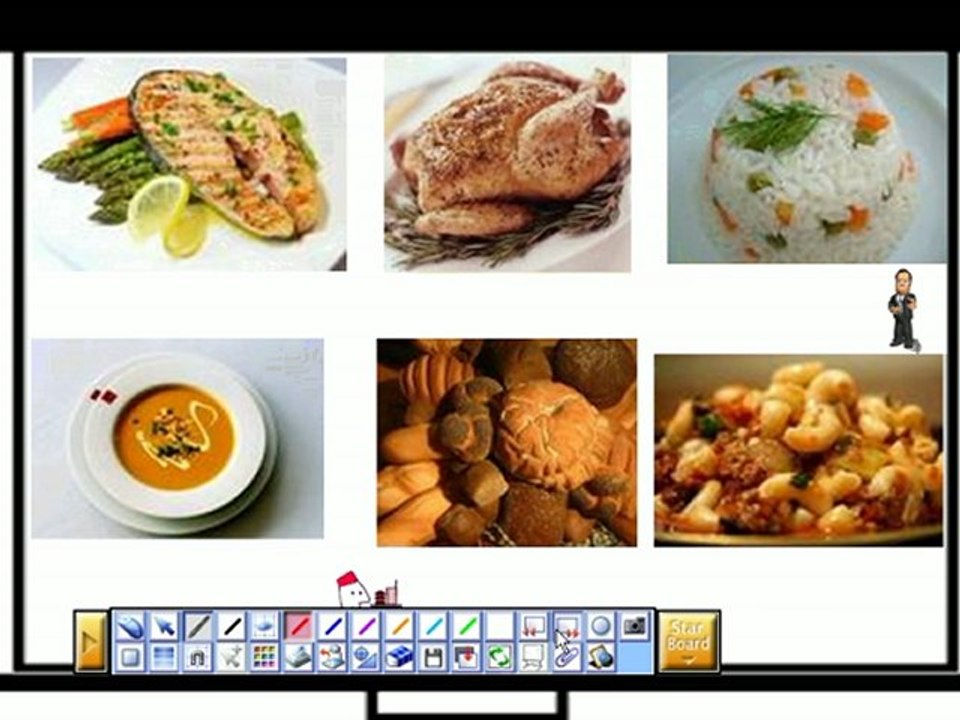 BODY IDIOMS 1 /SİNEM DERKUŞ