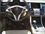2009 Acura RDX Clearwater FL - by EveryCarListed.com