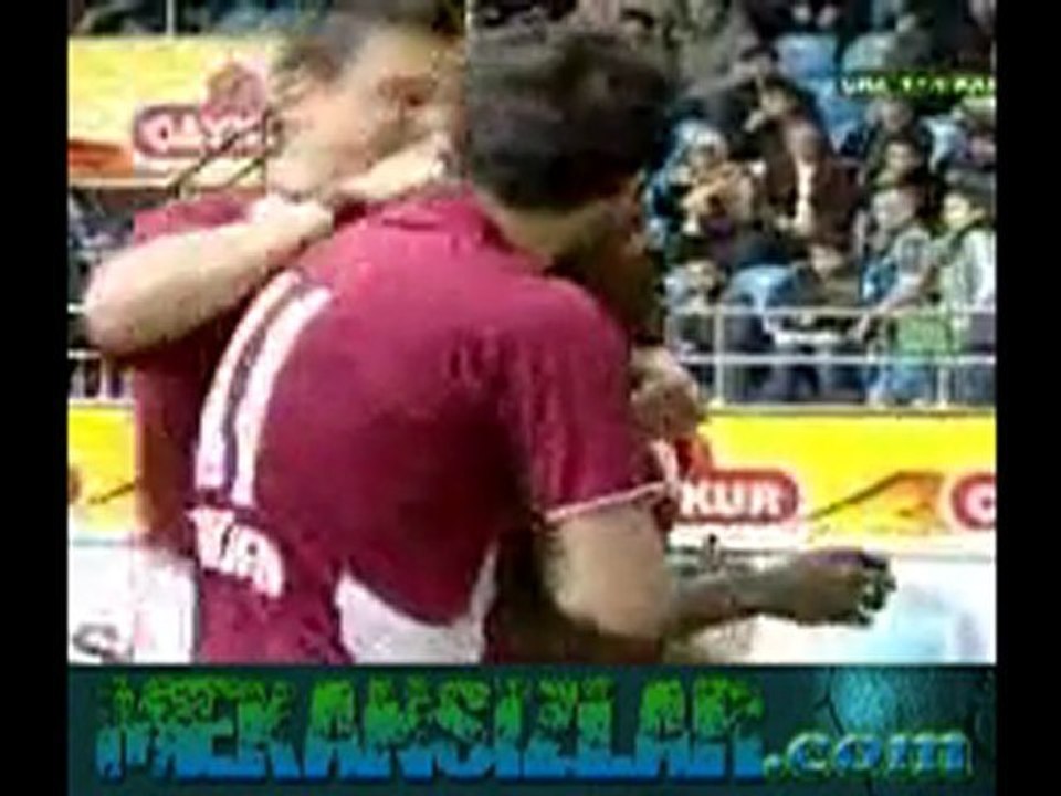 Çaykur Rizesporumuz ~ Kartal Spor Maç Özeti