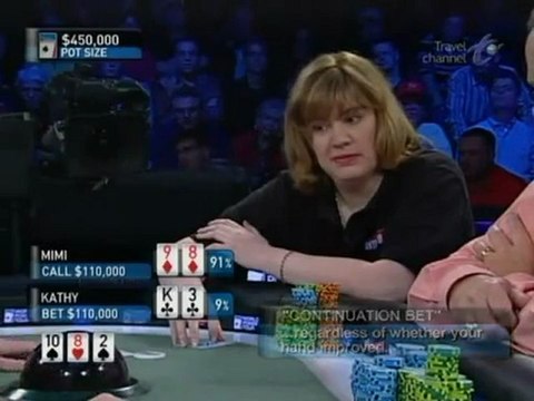 WPT Foxwoods World Poker Finals 2006 Pt02