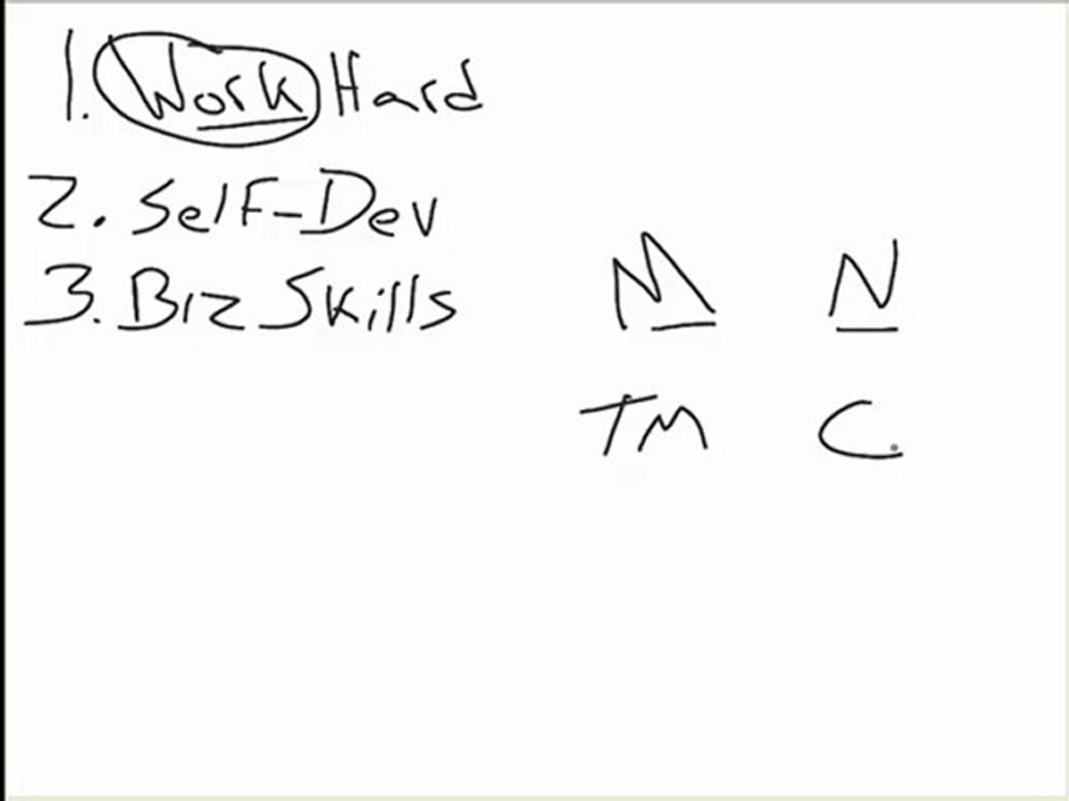 How to succeed in Network Marketing, what is the secret to s