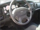 Used 2002 Dodge Ram 1500 Pinellas Park FL - by ...