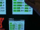 ASMedia USB 3.0 controller shows 10x increase over USB 2.0