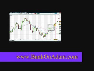 What Time Frame Should I Trade Forex With?