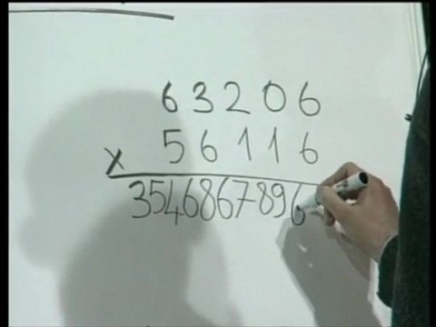 Zihinsel Matematik - Matematiksel Hafıza - Yaratıcı Düşünme