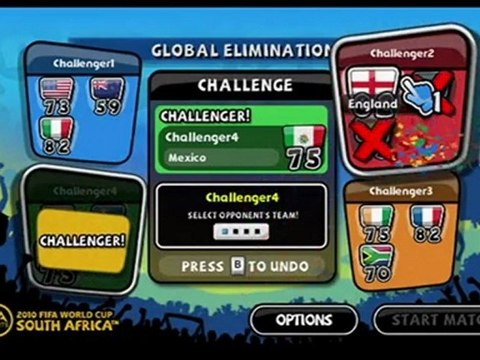 FIFA World Cup: South Africa -UK Global Elimination Tutorial