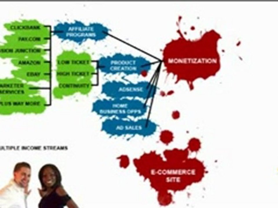 Get Your Very Own Traffic Generation Map