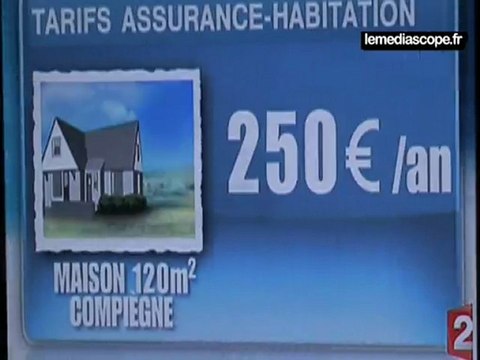 Assurances : Hausse des tarifs Auto et Habitation en 2010.