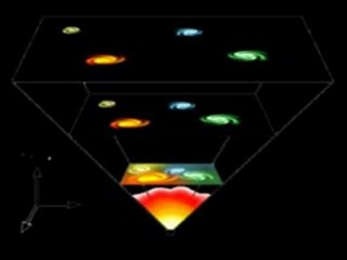 LLP De la Spiritualite Moderne - 1 sur 2