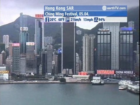 Hamburg - Germany, Venice - Italy, Ekaterinburg - Russia, Hong Kong SAR - China, New York - USA, Arcachon - France, Lech Zurs am Arlberg - Austria