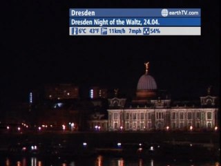 Budapest - Hungary, New York - USA, Niagara Falls - Canada, London - United Kingdom, Dresden - Germany, Melbourne - Australia, Los Angeles - USA