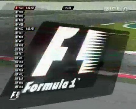 Massa pist dışında-trformula1.com