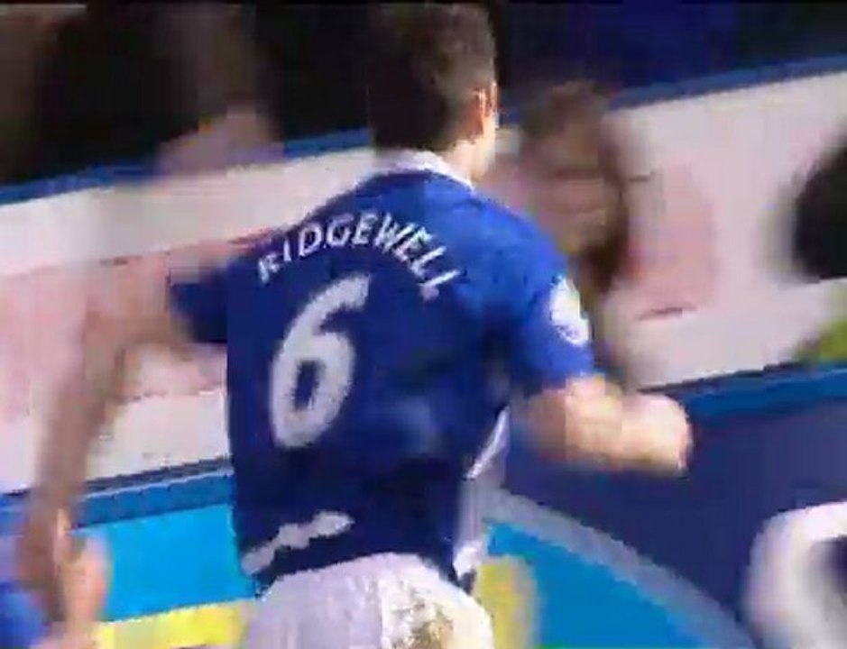 Birmingham :1-1: Liverpool All Goals & Highlights 04.04.2010