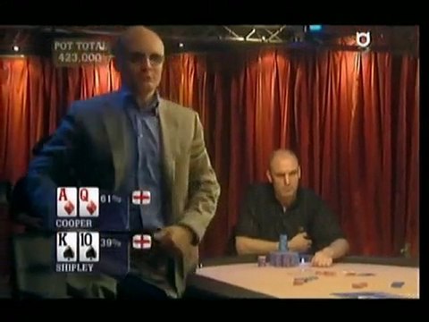 European Poker Tour S01E02 EPT London 2004 Pt07
