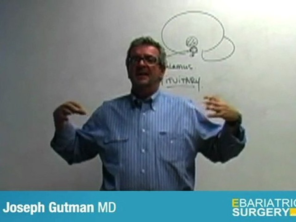 Bariatric Surgery