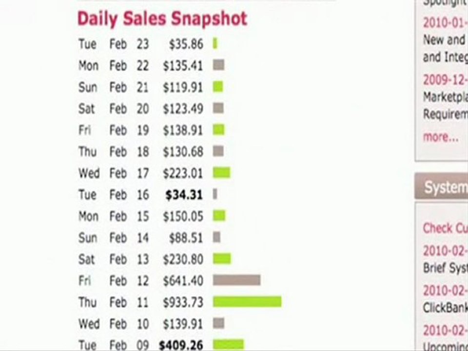 (ganar) dinero rapido y como (hacer) (dinero) en ...