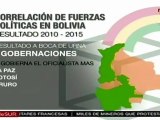 MAS ganó 6 de 9 gobernaturas en Bolivia (sondeos)