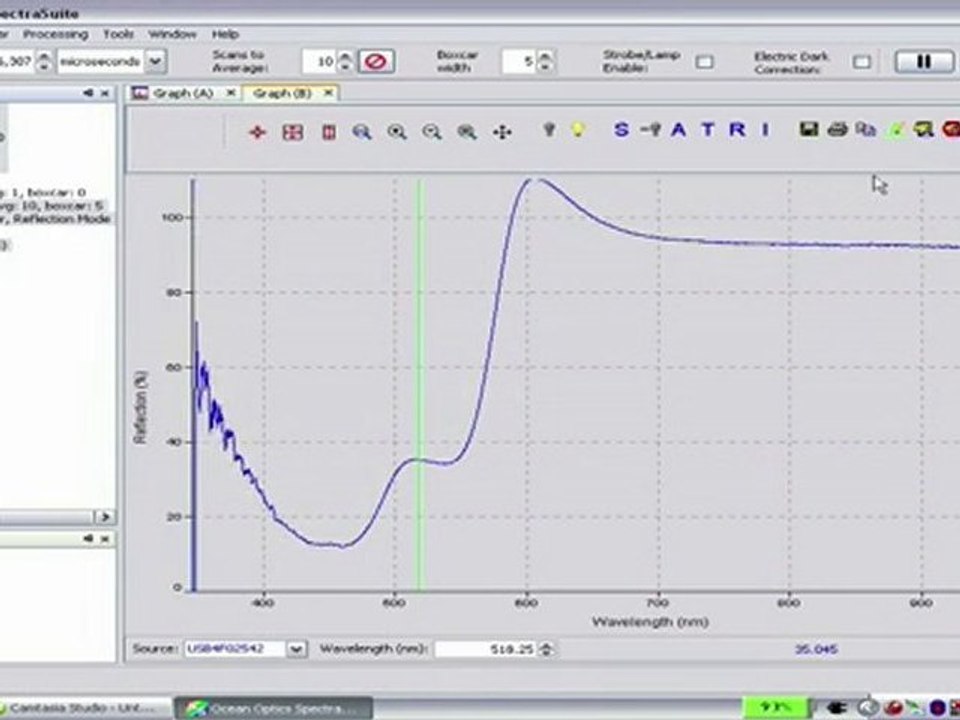 Reflection Measurement Basics