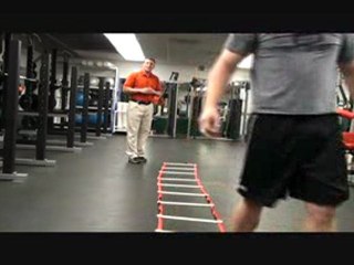 Alternative Hand Quickness/Power Program