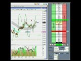 Forex Factory – The Best Trading Resource On The Net