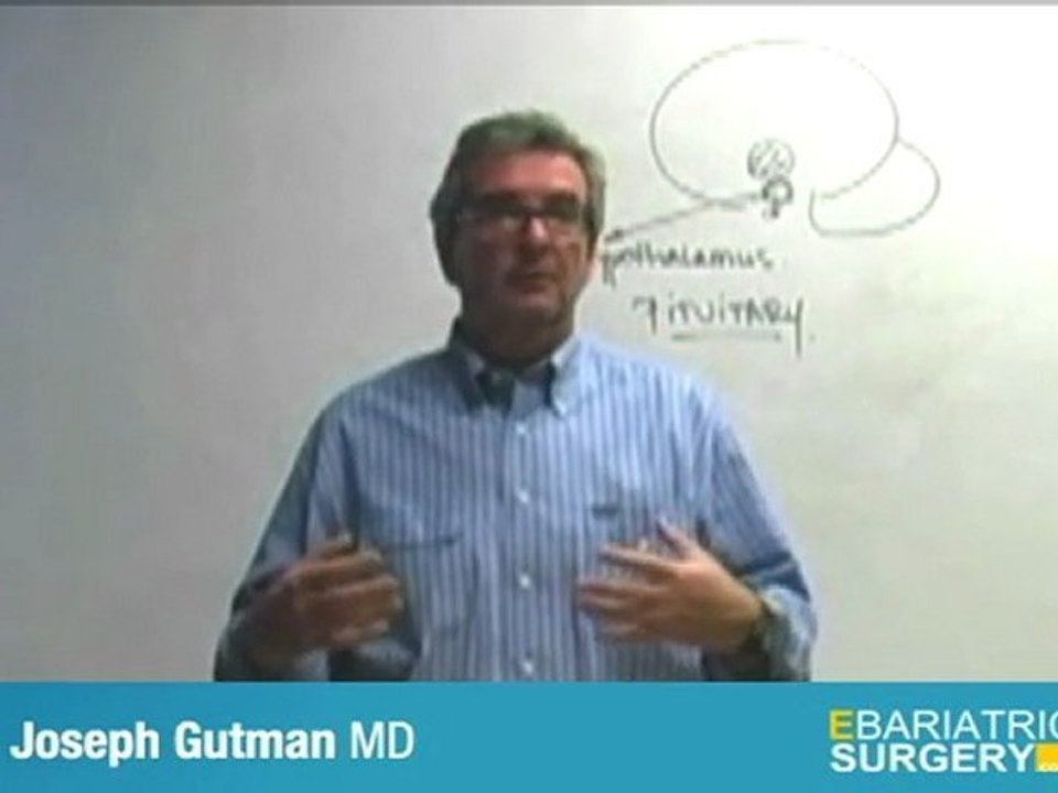 Bariatric Surgery